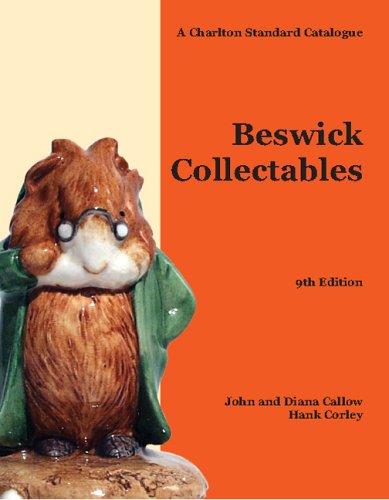 Beswick Collectables