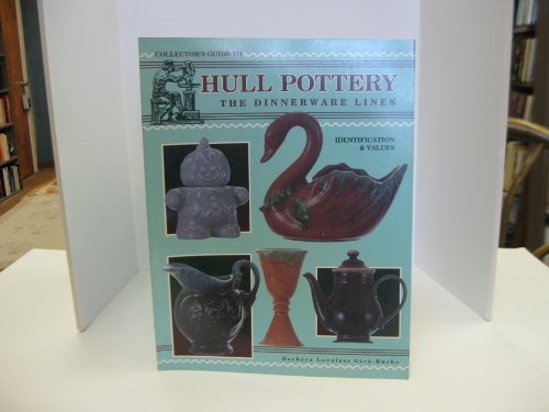 Collector's Guide to Hull Pottery