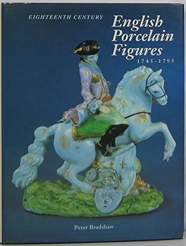 18th Century English Porcelain Figures, 1745-1795