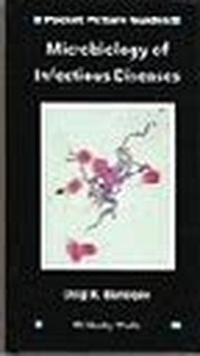 Microbiology of Infectious Diseases