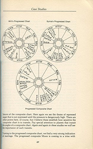 Planets in Aspect