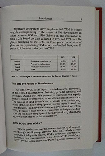 TPM Development Program