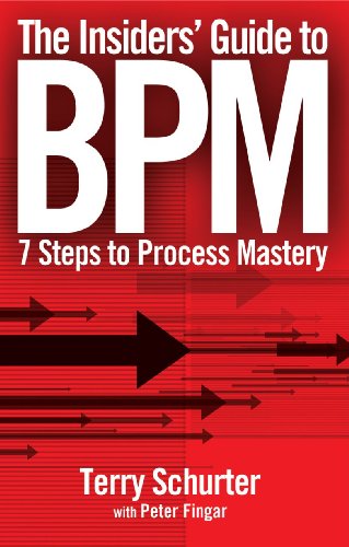 The Insiders' Guide to BPM: 7 Steps to Process Mastery