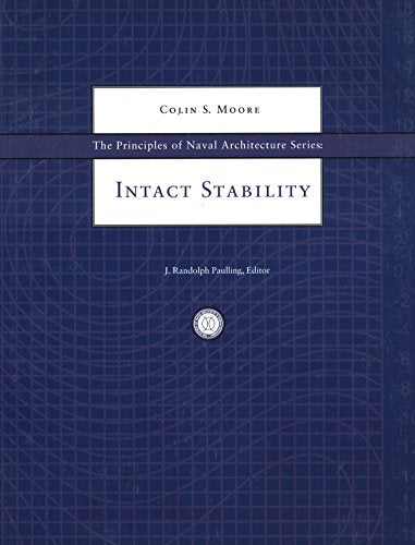 Intact Stability