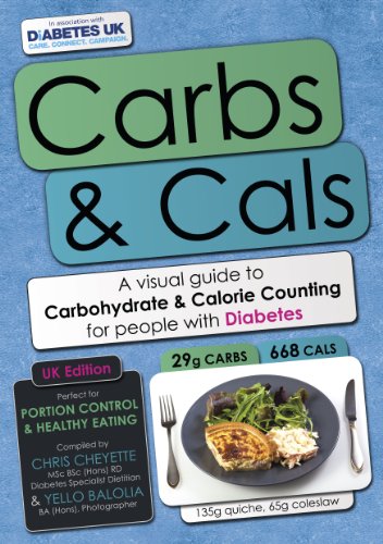 Carbs & Cals