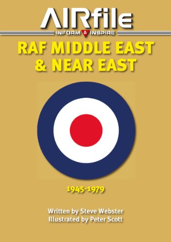 RAF Middle East & Near East