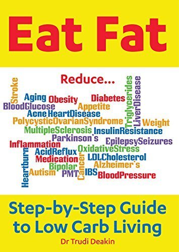 Eat Fat: Step-by-Step Guide to Low Carb Living
