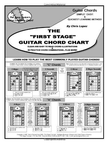 The First Stage Guitar Chord Chart - Learn How to Play the Most Commonly Played Guitar Chords!