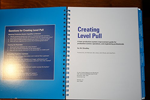 Creating Level Pull