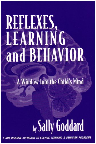 Reflexes Learning And Behavior A Window into the Childs Mind
