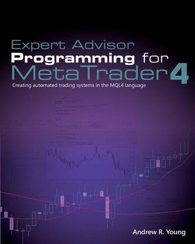 Expert Advisor Programming for MetaTrader 4