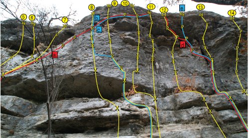 Austin Climbing Sport Routes - Deep Water Solos