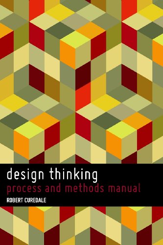 Design Thinking