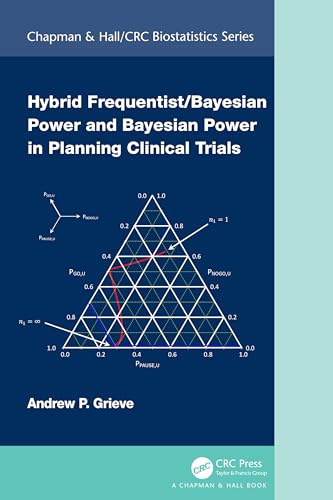 Hybrid Frequentist/Bayesian Power and Bayesian Power in Planning Clinical Trials