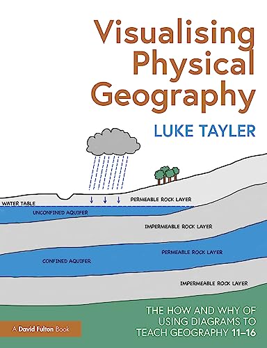 Visualising Physical Geography: The How and Why of Using Diagrams to Teach Geography 1116