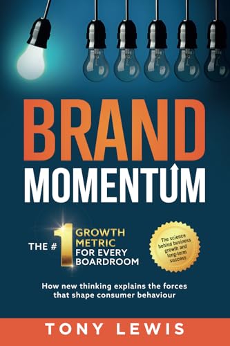 Brand Momentum
