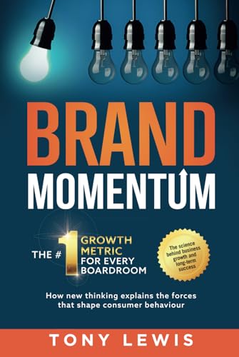 Brand Momentum
