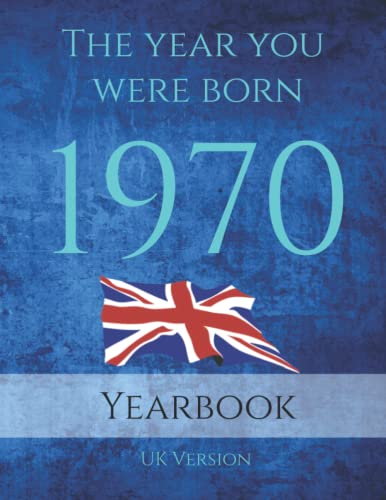 The Year You Were born 1970