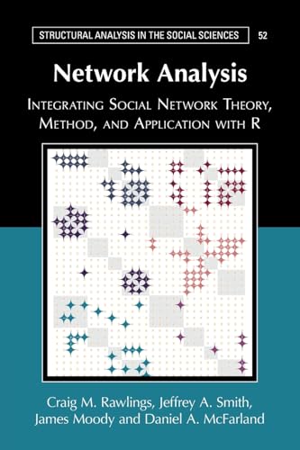 Network Analysis