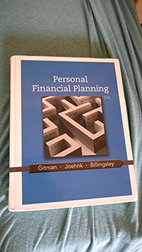Personal Financial Planning