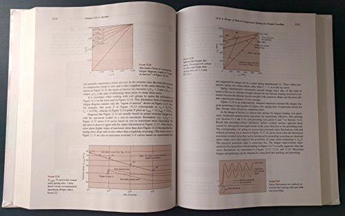 Fundamentals of Machine Component Design