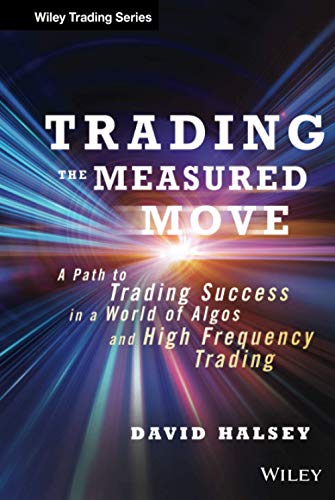 Trading the Measured Move