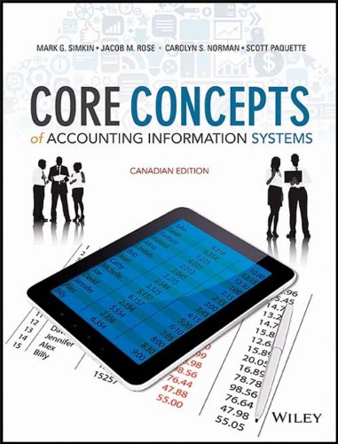 Core Concepts of Accounting Information Systems