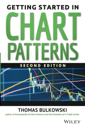Getting Started in Chart Patterns
