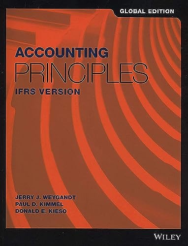 Accounting Principles