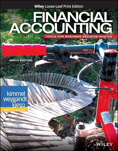 Financial Accounting