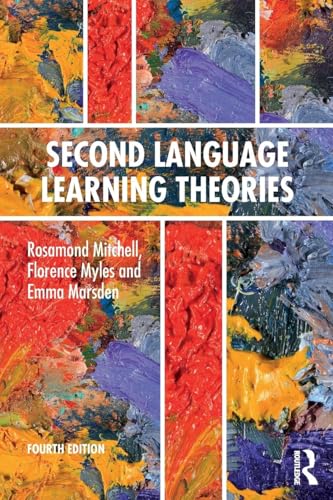 Second Language Learning Theories