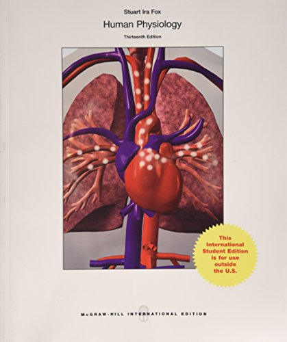 Human Physiology