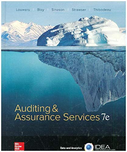 Auditing & Assurance Services