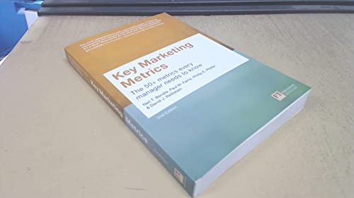 Key Marketing Metrics