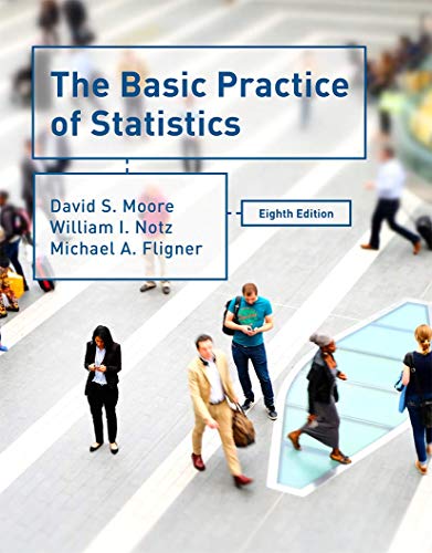The Basic Practice of Statistics
