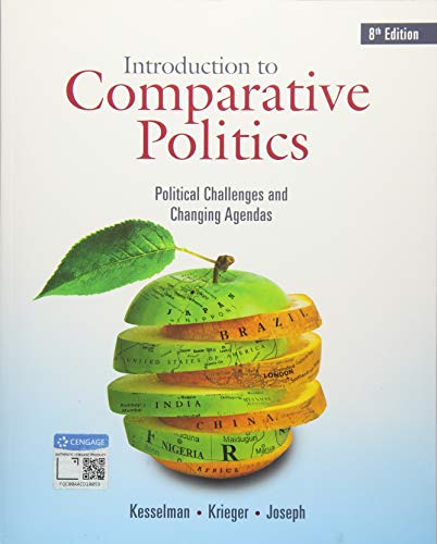 Introduction to Comparative Politics