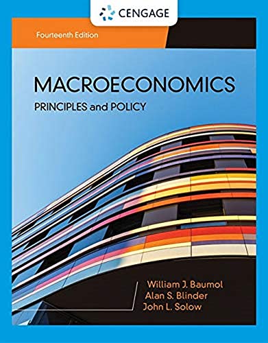Macroeconomics