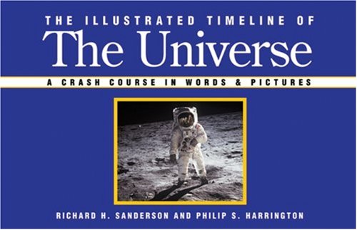 The Illustrated Timeline of the Universe