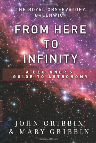 From Here to Infinity