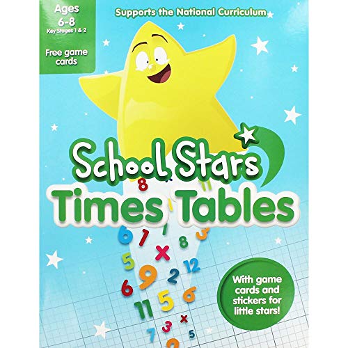 Times Tables