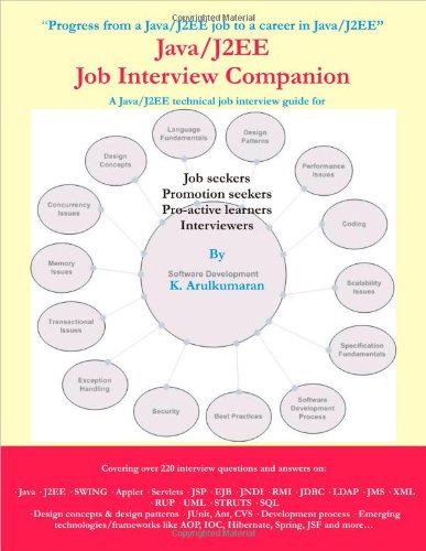 Java/J2EE Job Interview Companion