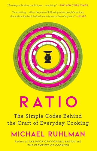 Ratio