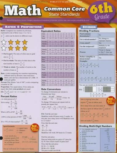Math Common Core 6th Grade