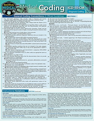 Medical Coding ICD-10-CM