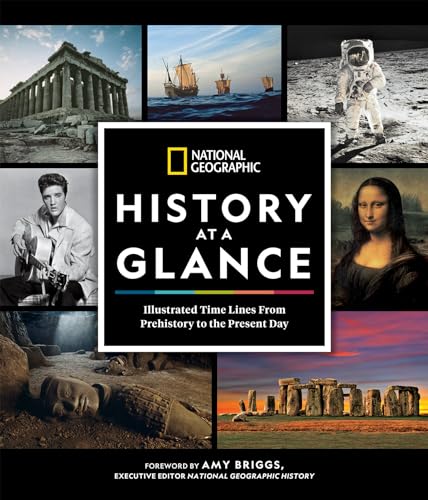 National Geographic History at a Glance