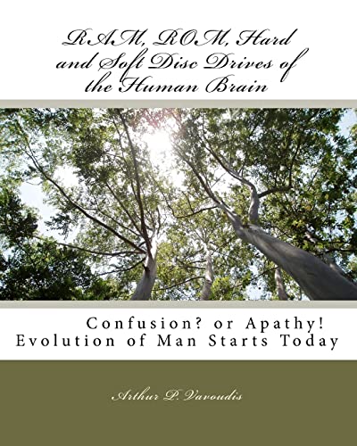 RAM, ROM, Hard and Soft Disc Drives of the Human Brain