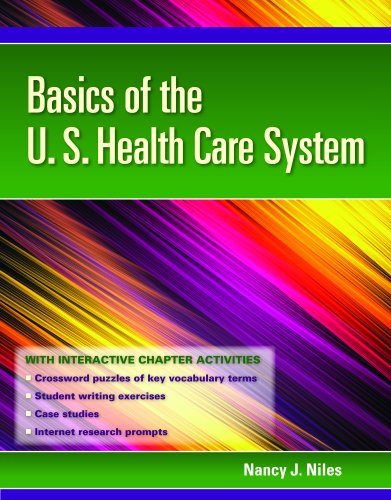 Basics of the U.S. Health Care System