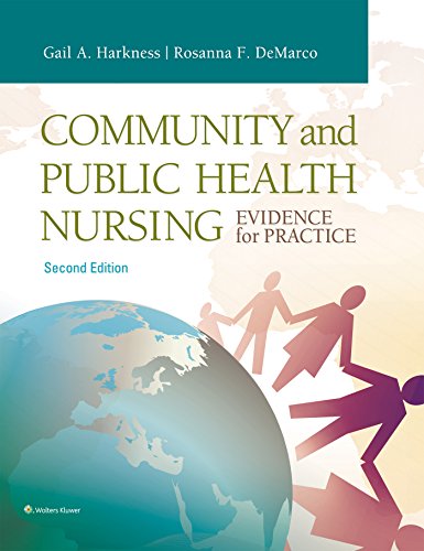 Community and Public Health Nursing