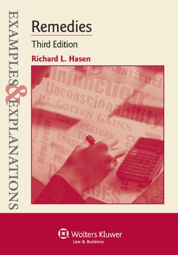 Examples & Explanations