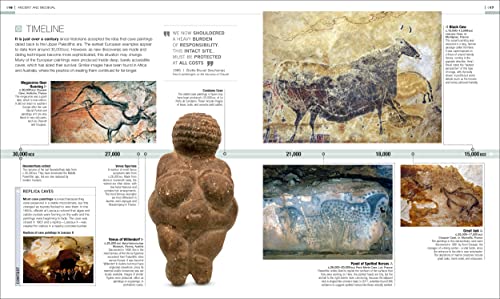 Art That Changed the World